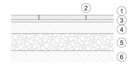 Pokládka platní na maltové lôžko (pochôdzne plochy a občas pojazdné s osobnými autami do 2,5 t)