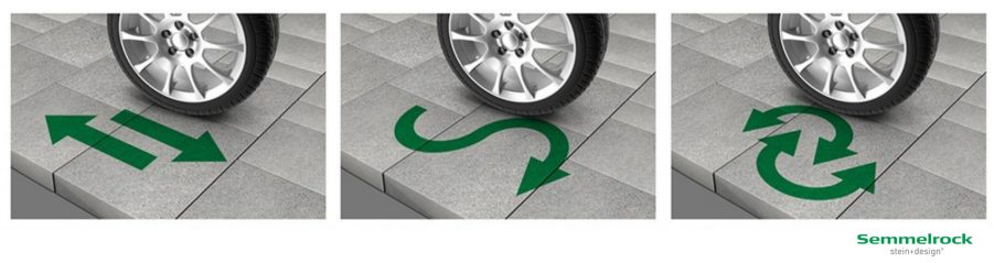 PaveLock system Semmelrock