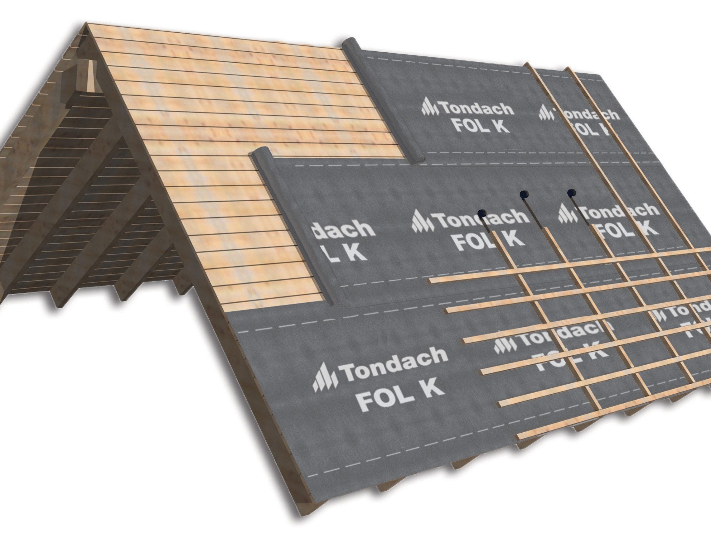 graphic representation of tondach foil k