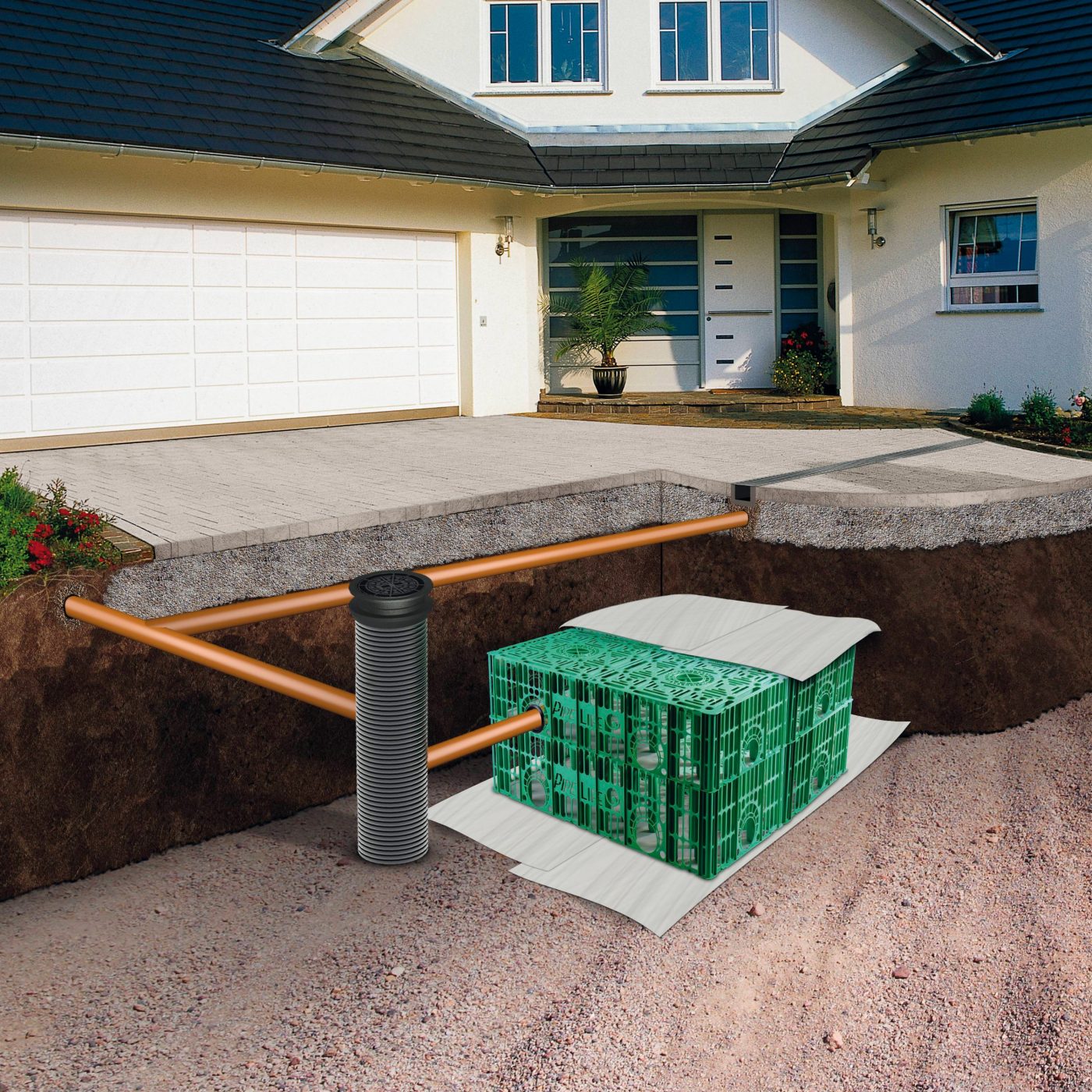 Kompozičná fotografia produktu Stormbox